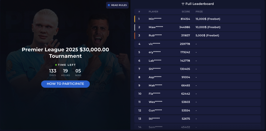 Rainbet Premier League Tournament